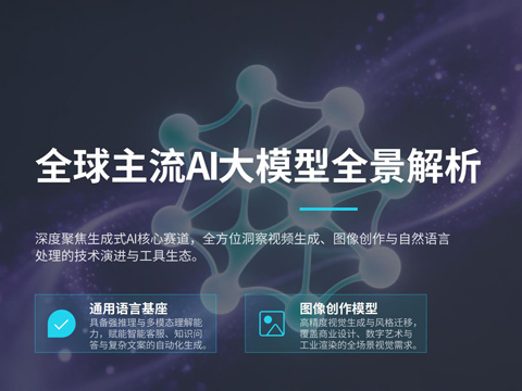 全球主流AI大模型全景解析